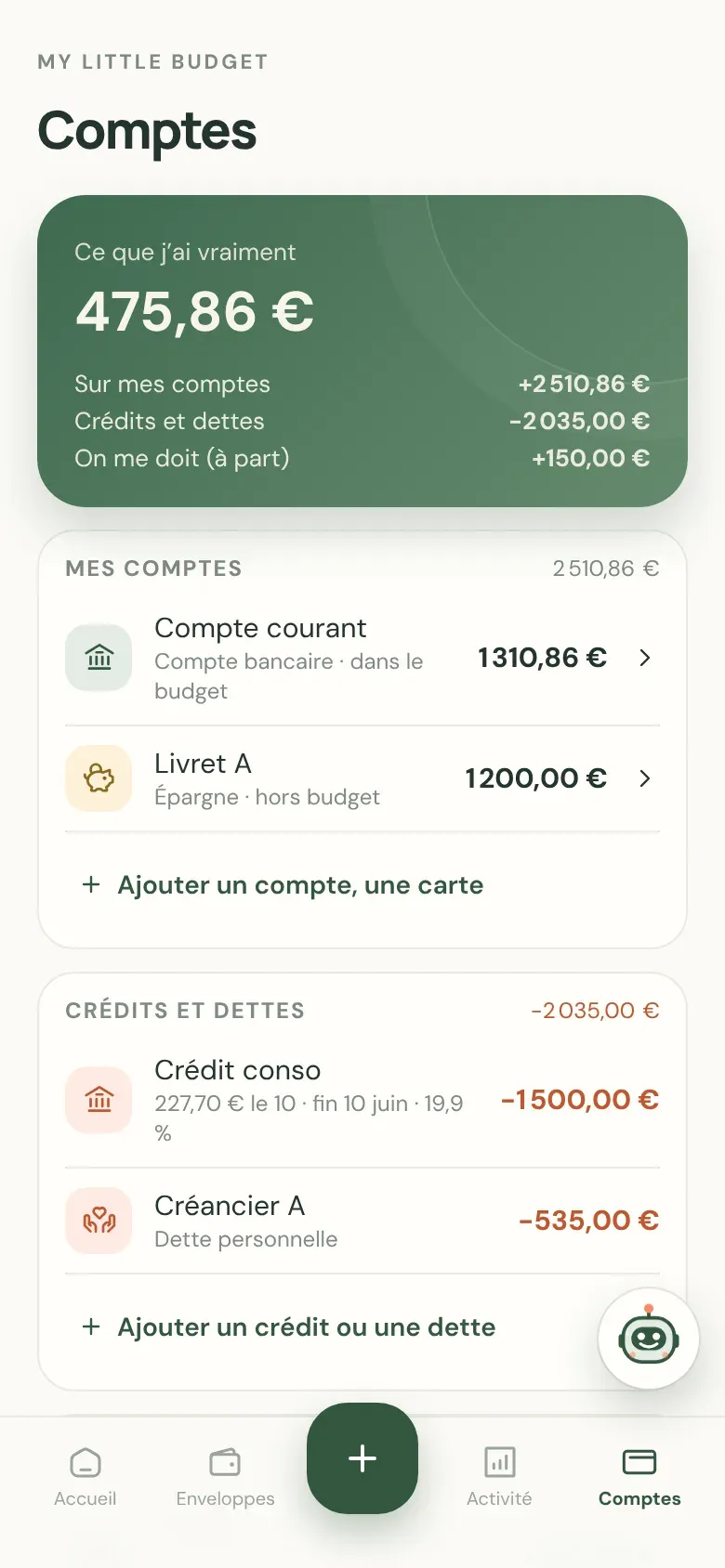 Comptes : ce que j’ai vraiment, comptes, crédits et dettes