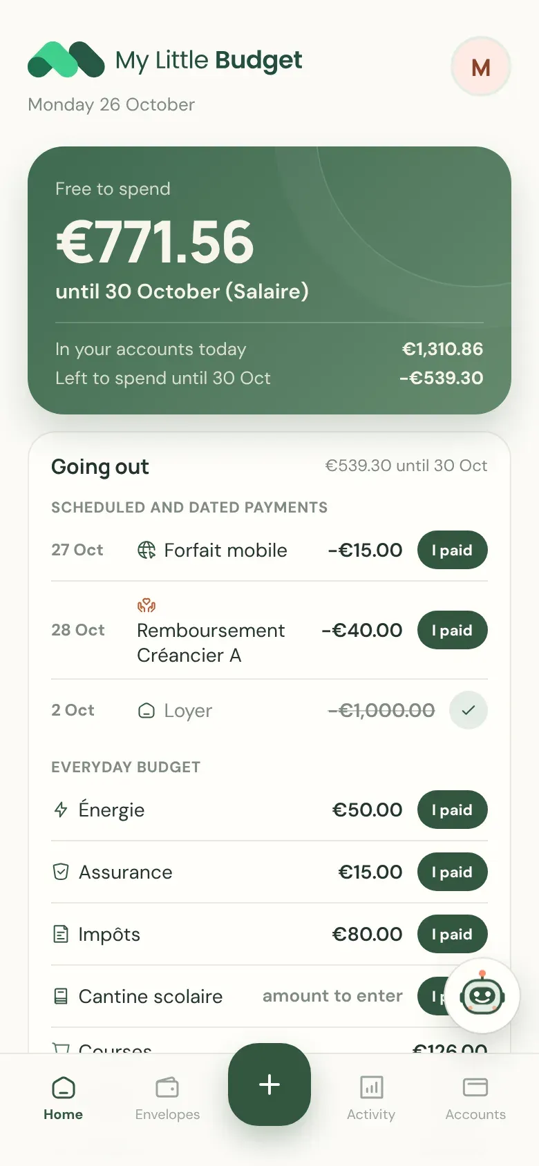 Inicio: libre para gastar y lista de lo que va a salir